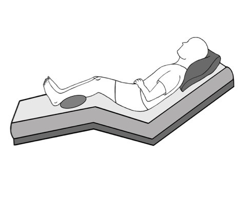 8. Semi-Fowler's position