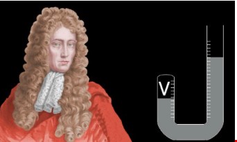 Sir Robert Boyle