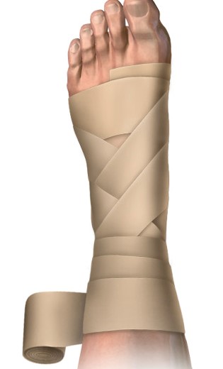 Spiral fashion with figure of eight around ankle (BruceBlaus [CC BY-SA 4.0]