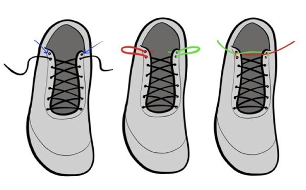 Shoe lacing technique