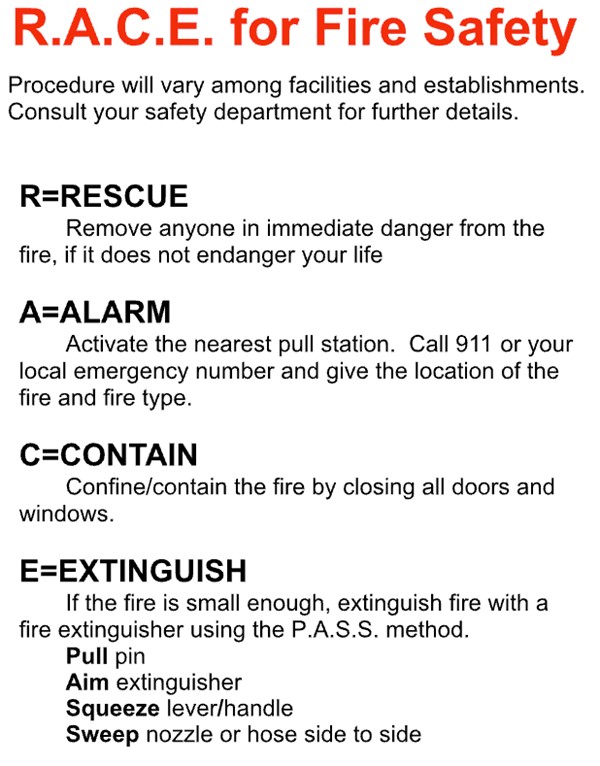 RACE for Fire Safety (CC0 1.0 Universal (CC0 1.0)