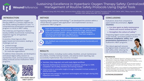 Sustaining Excellence in HBOT Safety WoundReference poster on digital tools improving HBOT safety and compliance, presented at SAWC Fall 2025