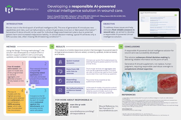 AI-powered clinical intelligence solution in wound care WoundReference poster on responsible AI in wound care decision support, presented at SAWC Fall 2024.