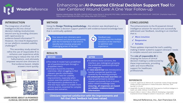 AI-Powered Clinical Decision Support Tool WoundReference poster on enhancing AI-powered clinical decision support for wound care, presented at SAWC and EWMA 2025.